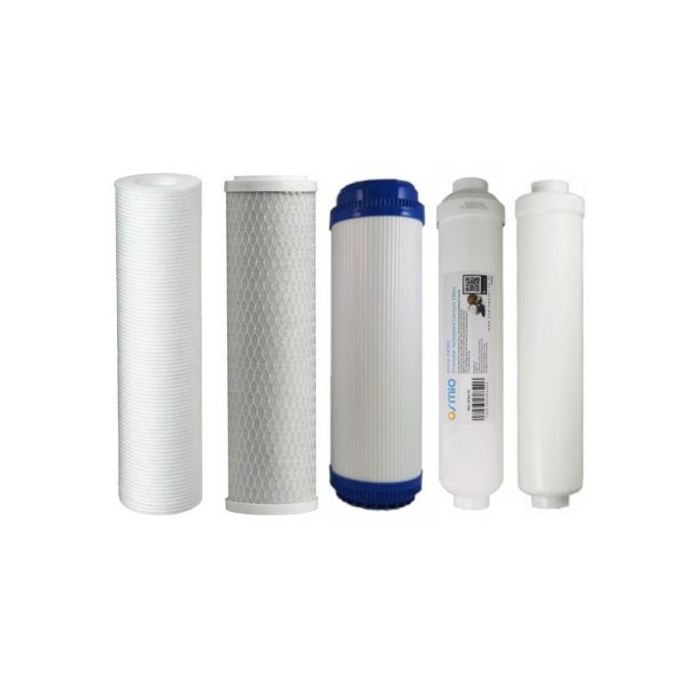 RO 5- Pack Replacement Filters